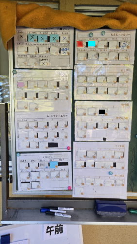 サイト確認ボード