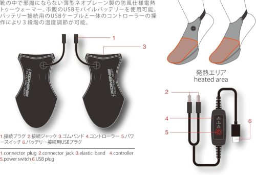 セット品なんです