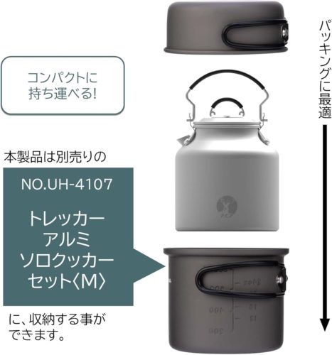 鹿番長の戦略の図(笑)