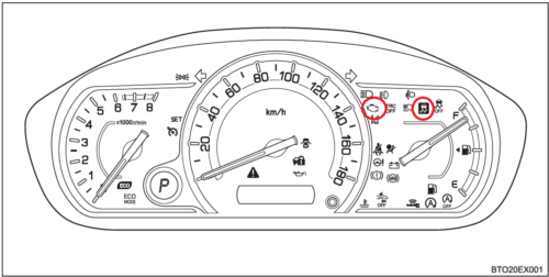 メーターパネル図